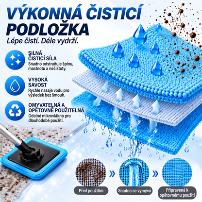 Univerzální magnetický čistič skla — oboustranné čištění, omyvatelné podložky a všestranné použití doma i v autě | Jedna sada. Čistší sklo. Méně námahy. 💎