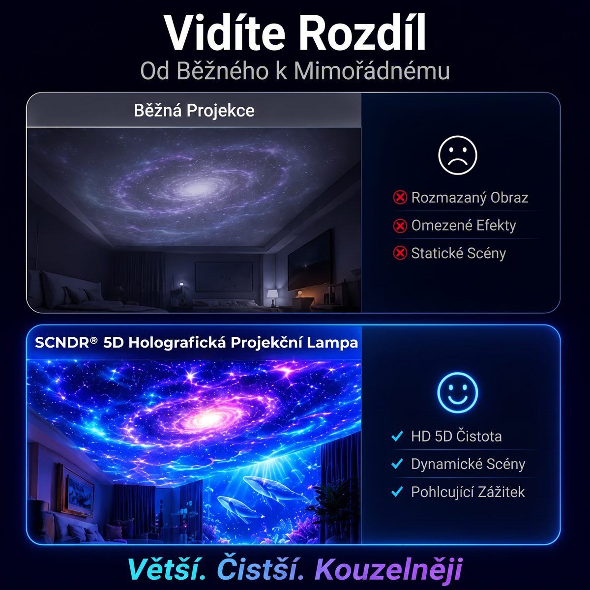 𝑯𝒐𝒍𝒐𝒈𝒓𝒂𝒇𝒊𝒄𝒌á 𝒑𝒓𝒐𝒋𝒆𝒌𝒕𝒐𝒓𝒐𝒗á 𝒍𝒂𝒎𝒑𝒂 𝑺𝑪𝑵𝑫𝑹®🌌🎀5𝑫 – 𝑼𝒍𝒕𝒓𝒂 𝑯𝑫 𝑺𝒎𝒂𝒓𝒕 𝑫𝒚𝒏𝒂𝒎𝒊𝒄 𝑽𝒊𝒔𝒊𝒐𝒏 𝒏𝒐𝒗é 𝒈𝒆𝒏𝒆𝒓𝒂𝒄𝒆