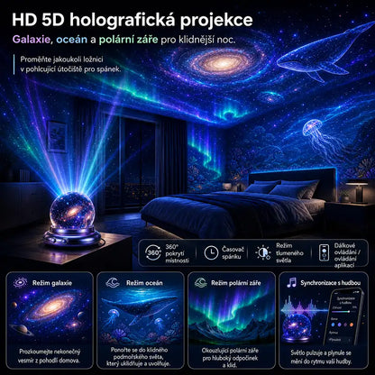 🌌🔮 Topacme® Projektor nočního světla