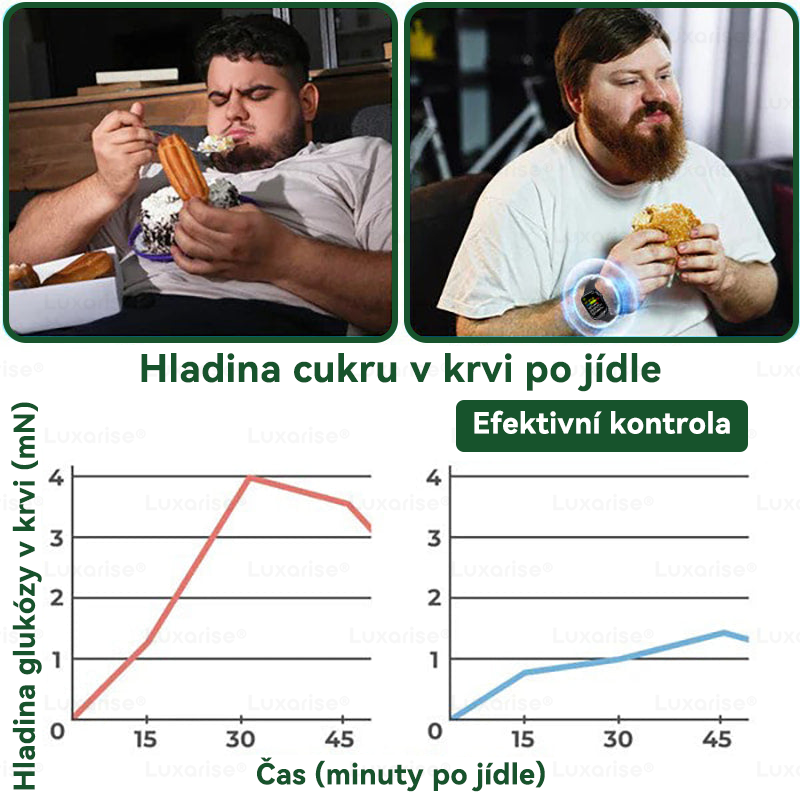 𝑶𝒇𝒊𝒄𝒊á𝒍𝒏í 𝒐𝒃𝒄𝒉𝒐𝒅  | 🏔️Luxarise® Moringa a Berberin 10 v 1 Pokročilá nano-mikrojehličková náplast(𝑱𝒆𝒅𝒏𝒐𝒖 𝒅𝒆𝒏𝒏ě, 𝒗𝒊𝒅𝒊𝒕𝒆𝒍𝒏é 𝒛𝒎ě𝒏𝒚 𝒛𝒂 7 𝒅𝒏í）✅Podpora metabolismu, energie, kontroly chuti k jídlu a každodenní pohody.