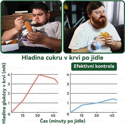 𝑶𝒇𝒊𝒄𝒊á𝒍𝒏í 𝒐𝒃𝒄𝒉𝒐𝒅  | 🏔️Luxarise® Moringa a Berberin 10 v 1 Pokročilá nano-mikrojehličková náplast(𝑱𝒆𝒅𝒏𝒐𝒖 𝒅𝒆𝒏𝒏ě, 𝒗𝒊𝒅𝒊𝒕𝒆𝒍𝒏é 𝒛𝒎ě𝒏𝒚 𝒛𝒂 7 𝒅𝒏í）✅Podpora metabolismu, energie, kontroly chuti k jídlu a každodenní pohody.