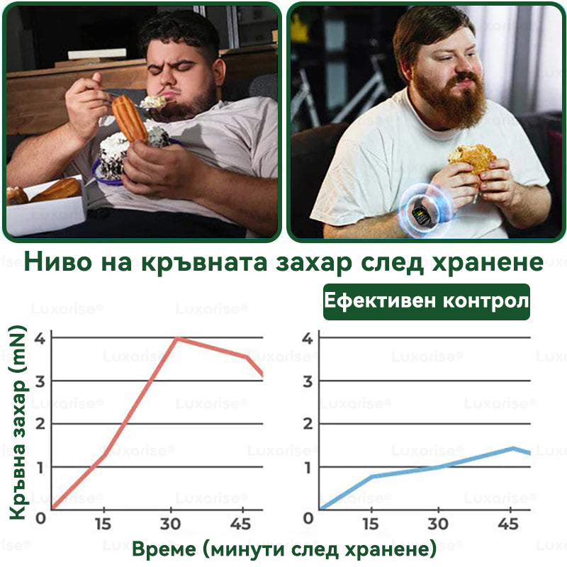 Официален магазин  | 🧽 𝑳𝒖𝒙𝒂𝒓𝒊𝒔𝒆® Моринга X Берберин 10-In-1 Напреднал Нано Микроигли Пластир (Един път на ден, видими промени за 7 дни）✅ Ожиряване, диабет, сънна апнея и проблеми със ставите.